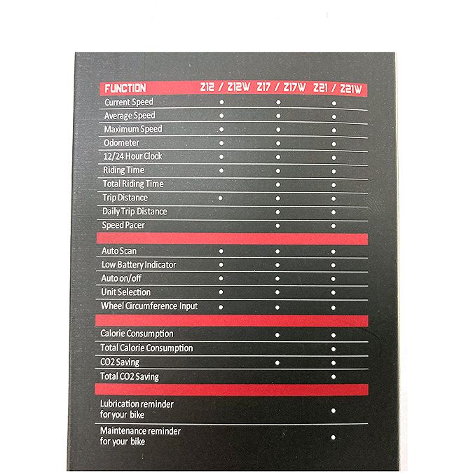 Mingren 21 Function Wireless Blk Bike Computer