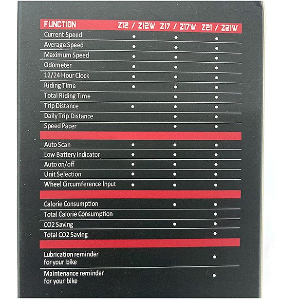 Mingren 21 Function Wired Wht Bike Computer