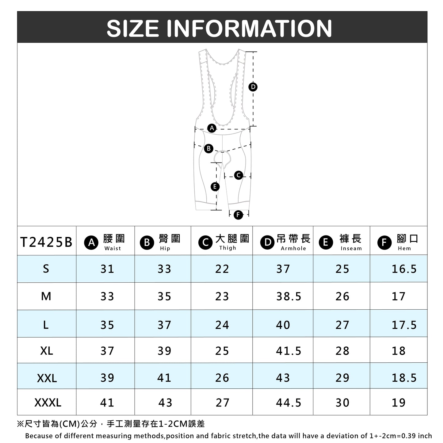 Baisky Men's Cycling Bibs | Endurance Blue