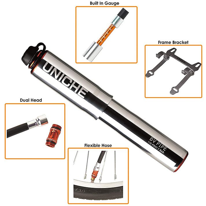 Uniche Mini Pump