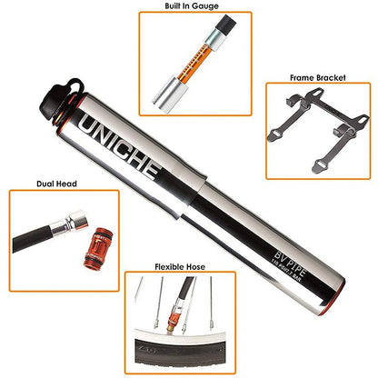 Uniche Mini Pump